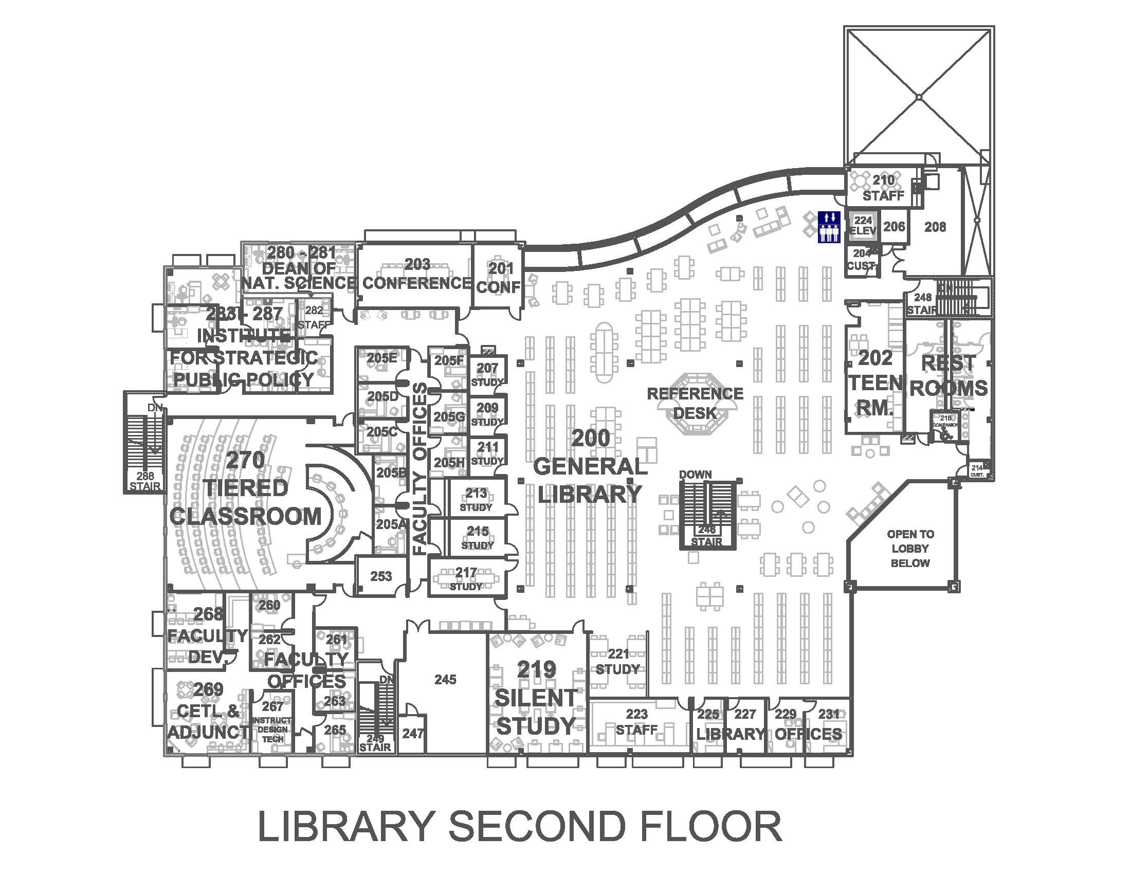 library secod floor